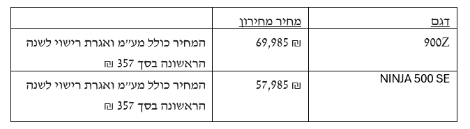 Screenshot 2026-08-31 134602.png